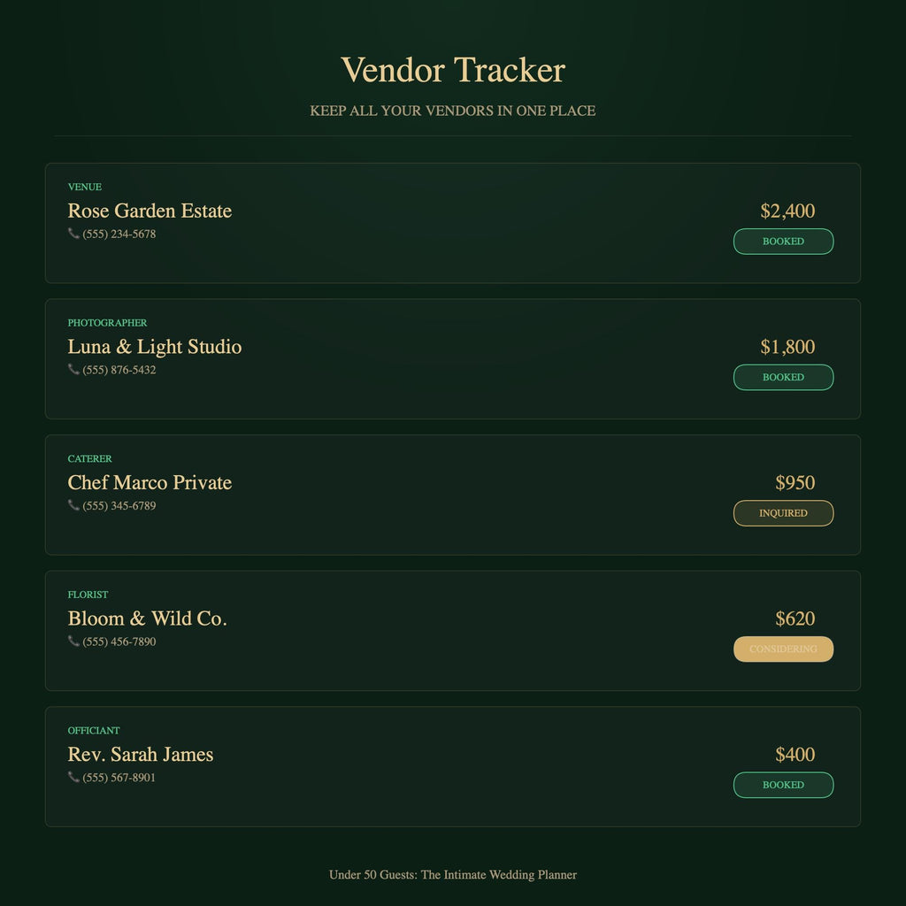 Intimate Wedding Planner | Under 50 Guests, Budget Tracker (Digital Download)
