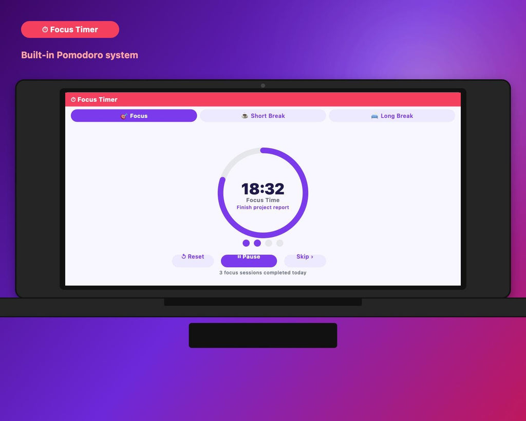 ADHD Focus Planner Pro, Habit Tracker, Pomodoro Timer (HTML Download)