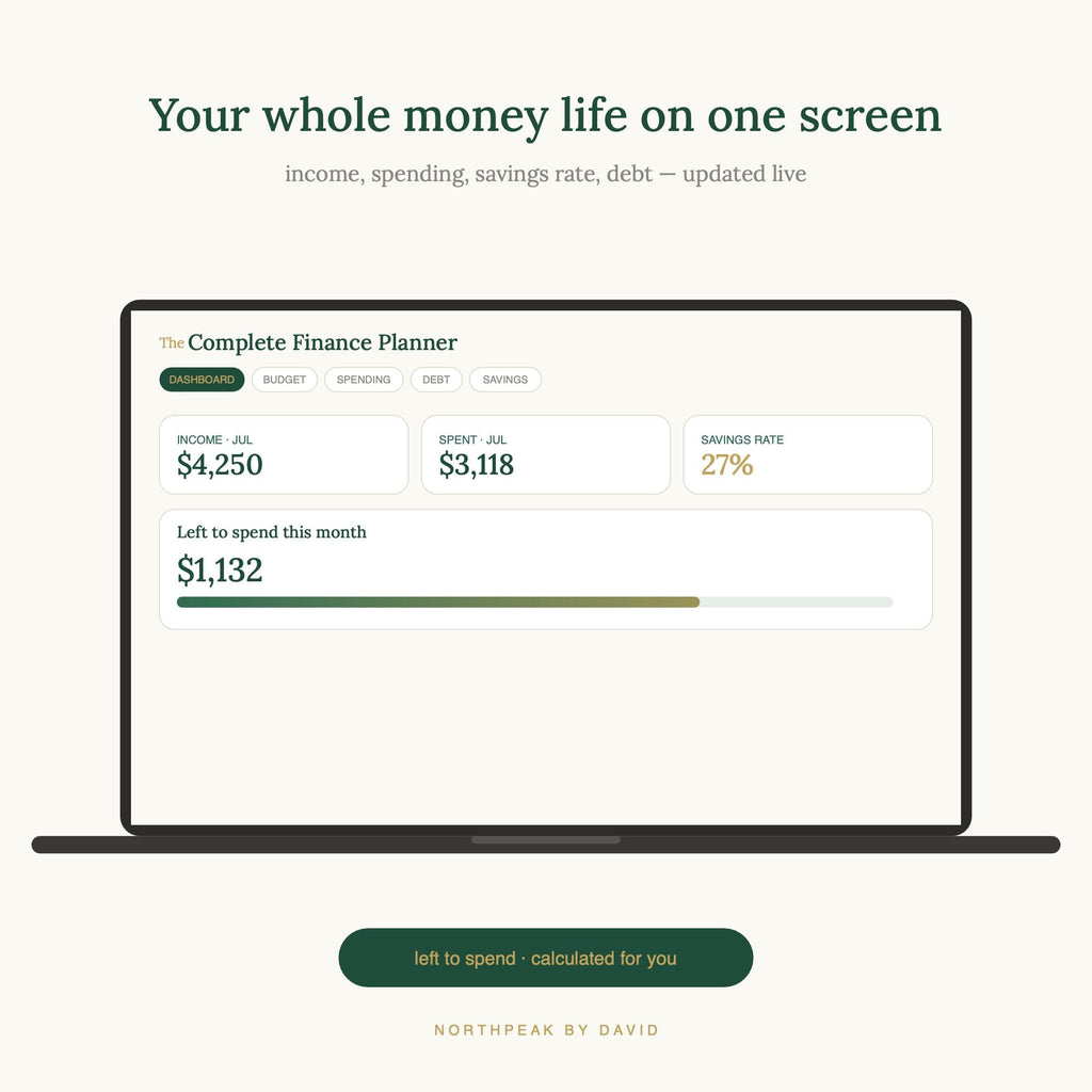 Complete Finance Planner | Budget, Debt, Savings, Net Worth Tracker (Digital Download)