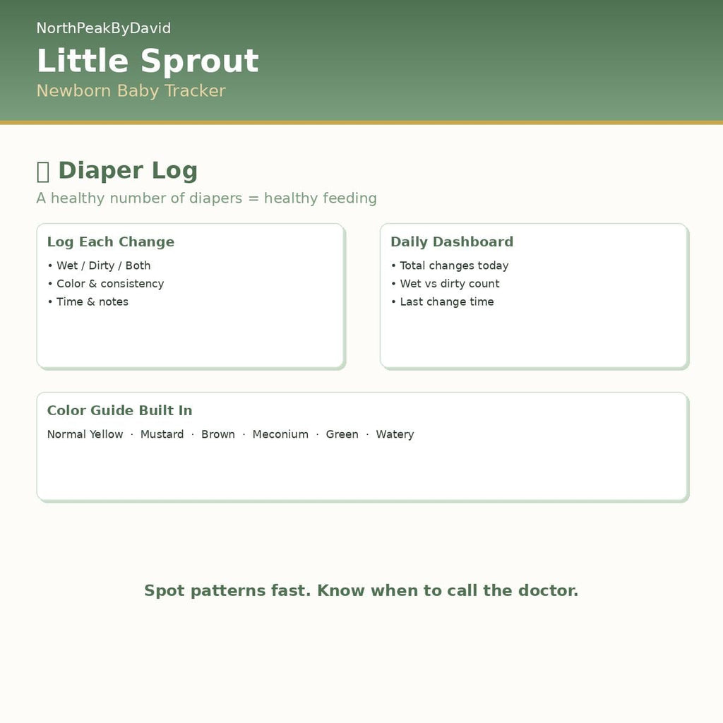 Little Sprout Newborn Tracker | Feeding, Sleep, Growth Log (HTML Download)
