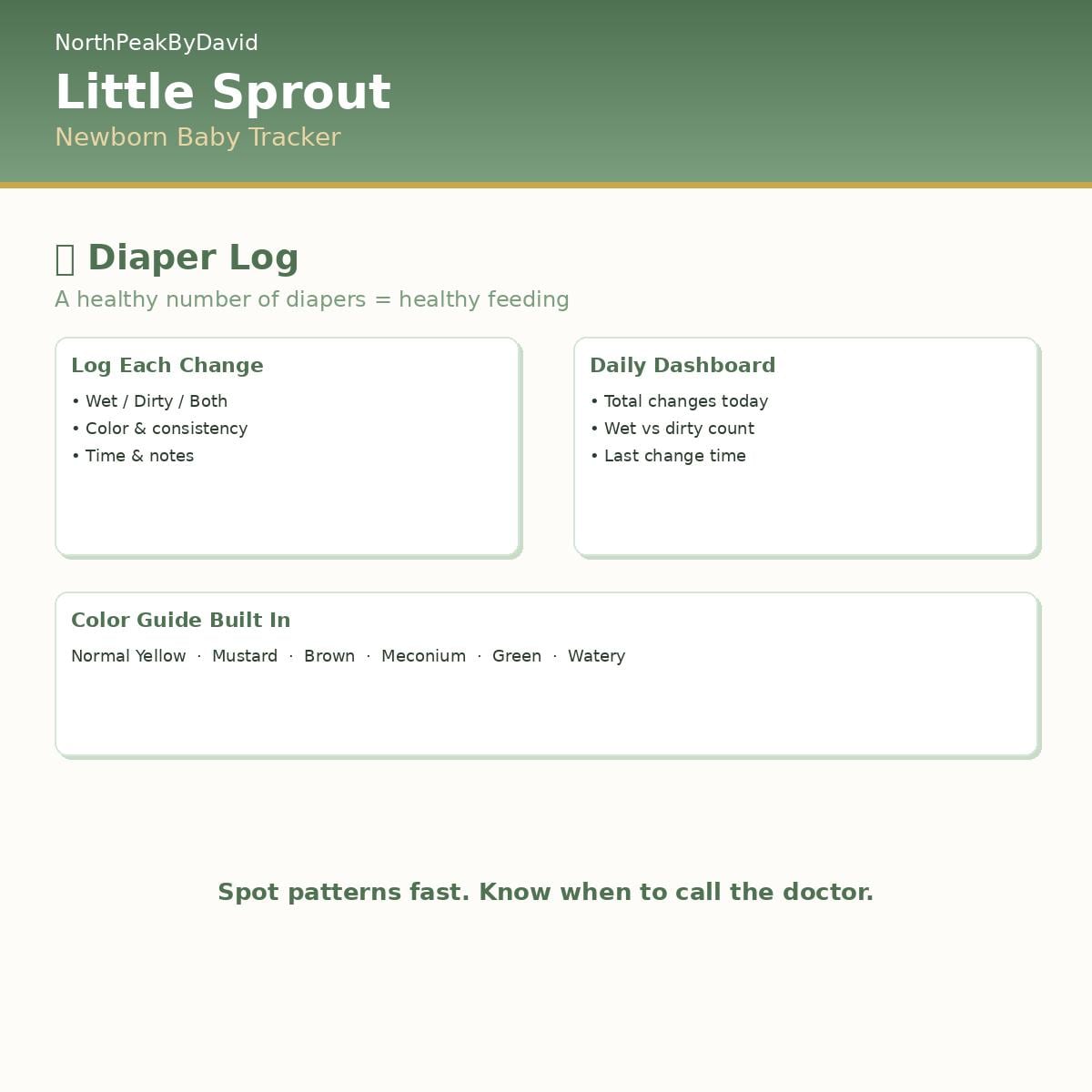 Little Sprout Newborn Tracker | Feeding, Sleep, Growth Log (HTML Download)