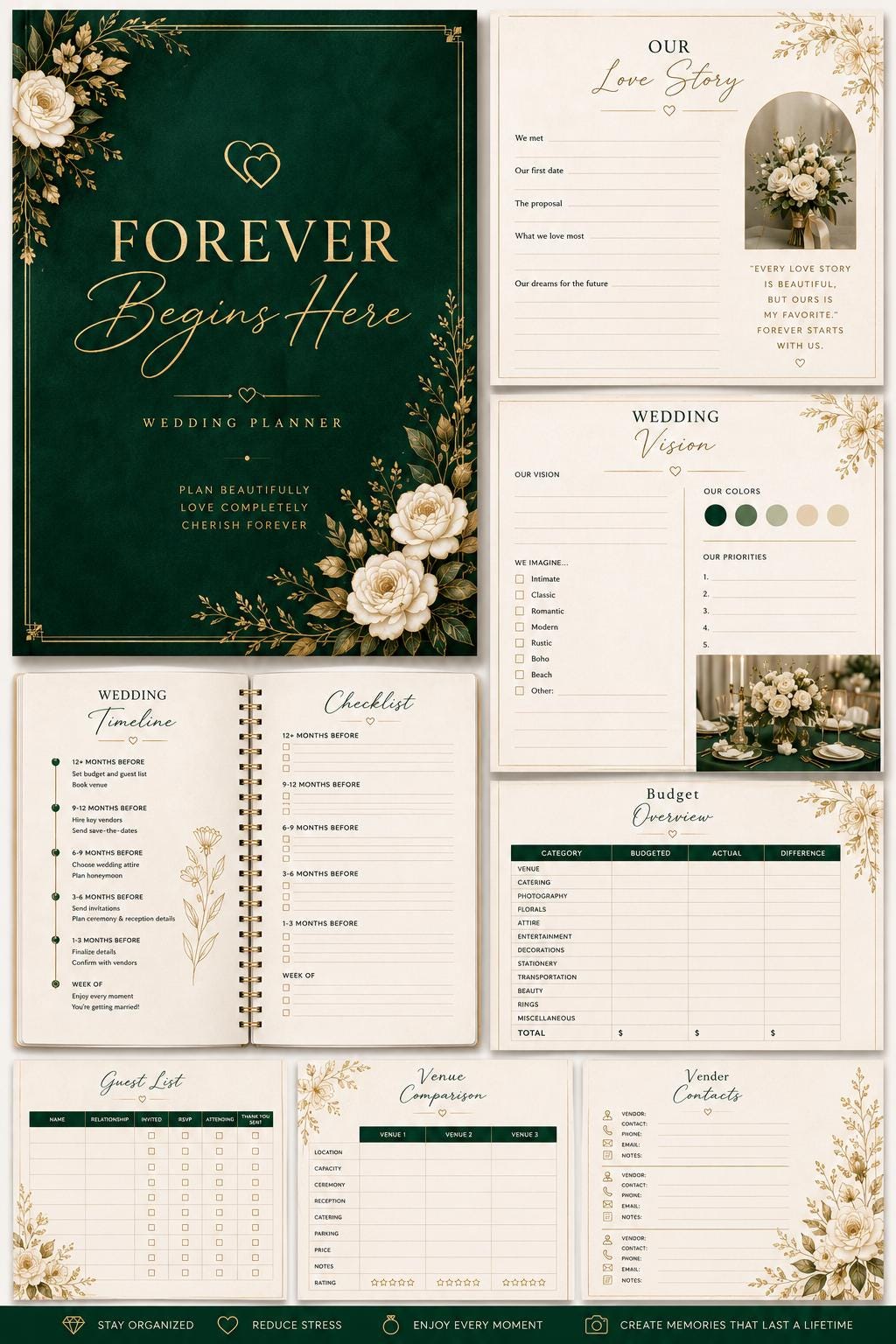 Digital Wedding Planner  Budget Tracker, Guest List, Checklist & Vendors | Instant Download