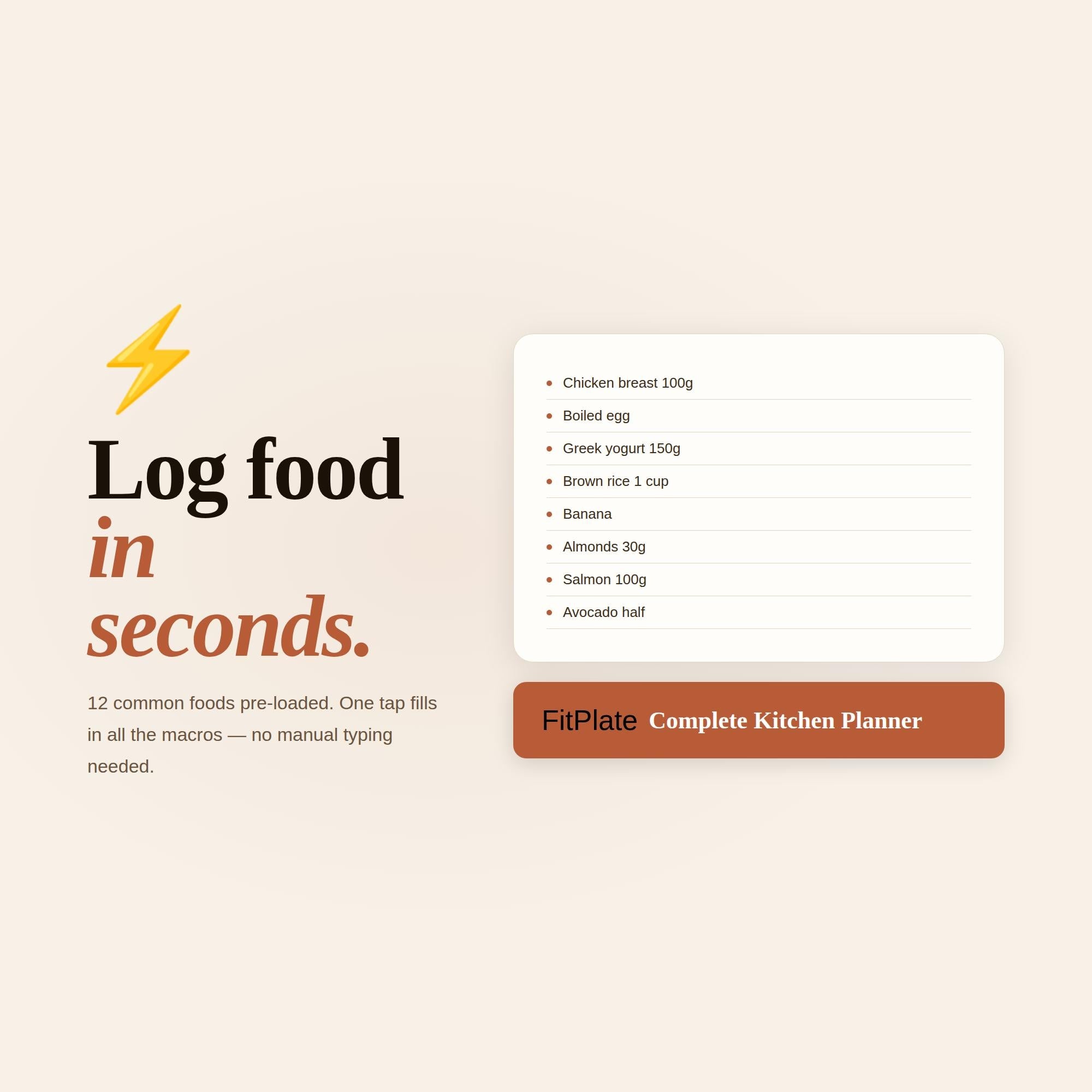 FitPlate Meal Planner | Calorie Macro Nutrition Tracker (Digital Download)