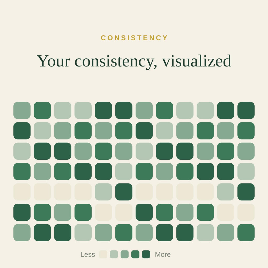 Rooted Wellness Tracker | Daily Habit, Mood, Gratitude Journal (Digital Download)