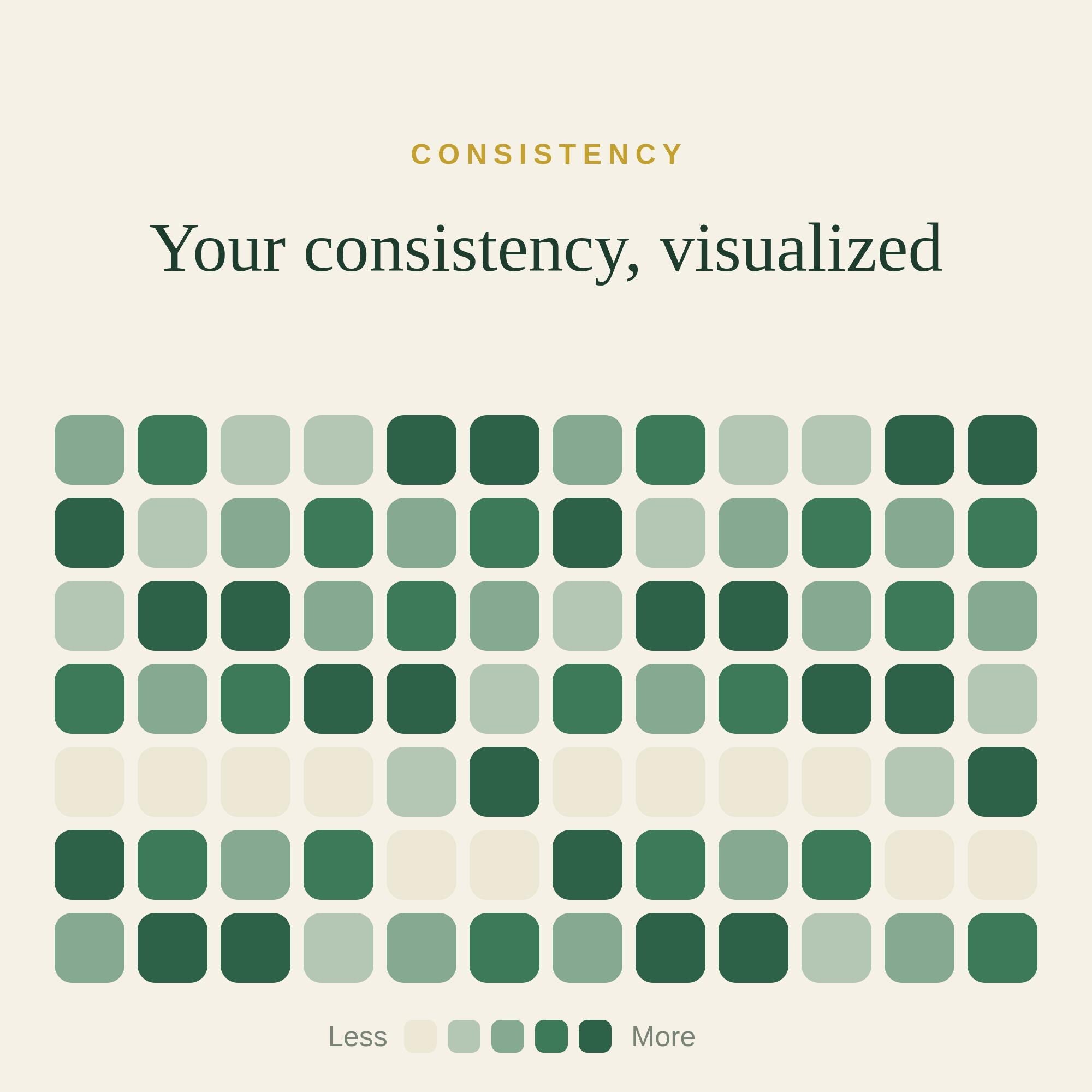 Rooted Wellness Tracker | Daily Habit, Mood, Gratitude Journal (Digital Download)