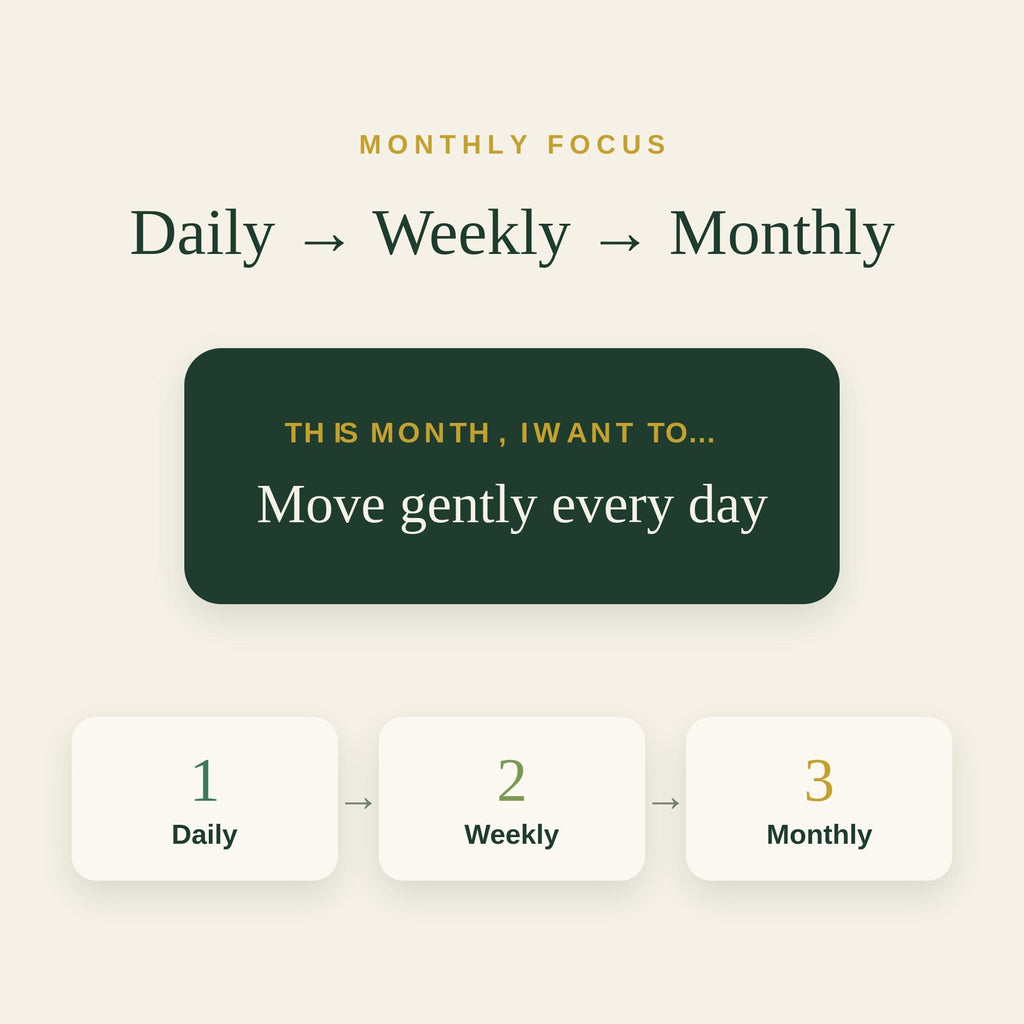 Rooted Wellness Tracker | Daily Habit, Mood, Gratitude Journal (Digital Download)