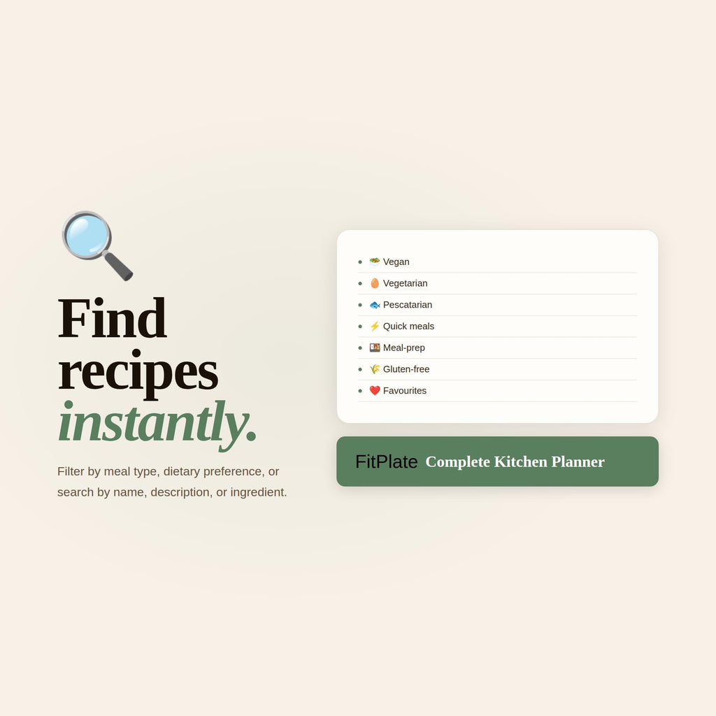 FitPlate Meal Planner | Calorie Macro Nutrition Tracker (Digital Download)
