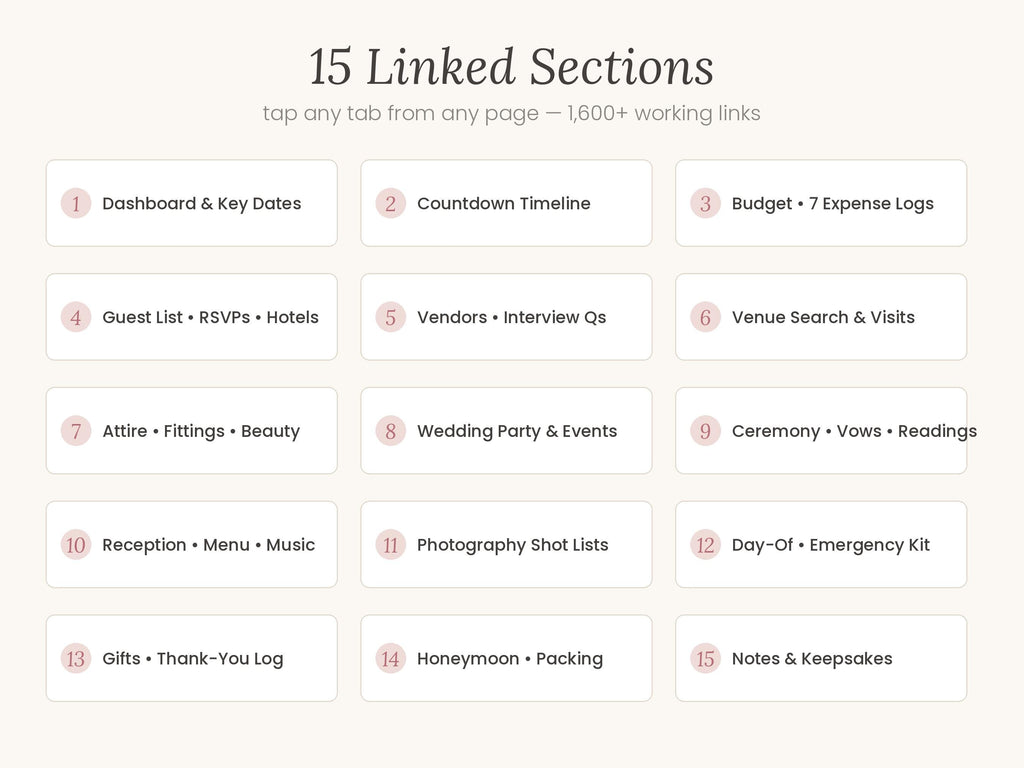 Undated Digital Wedding Planner GoodNotes, Hyperlinked PDF Planning Book