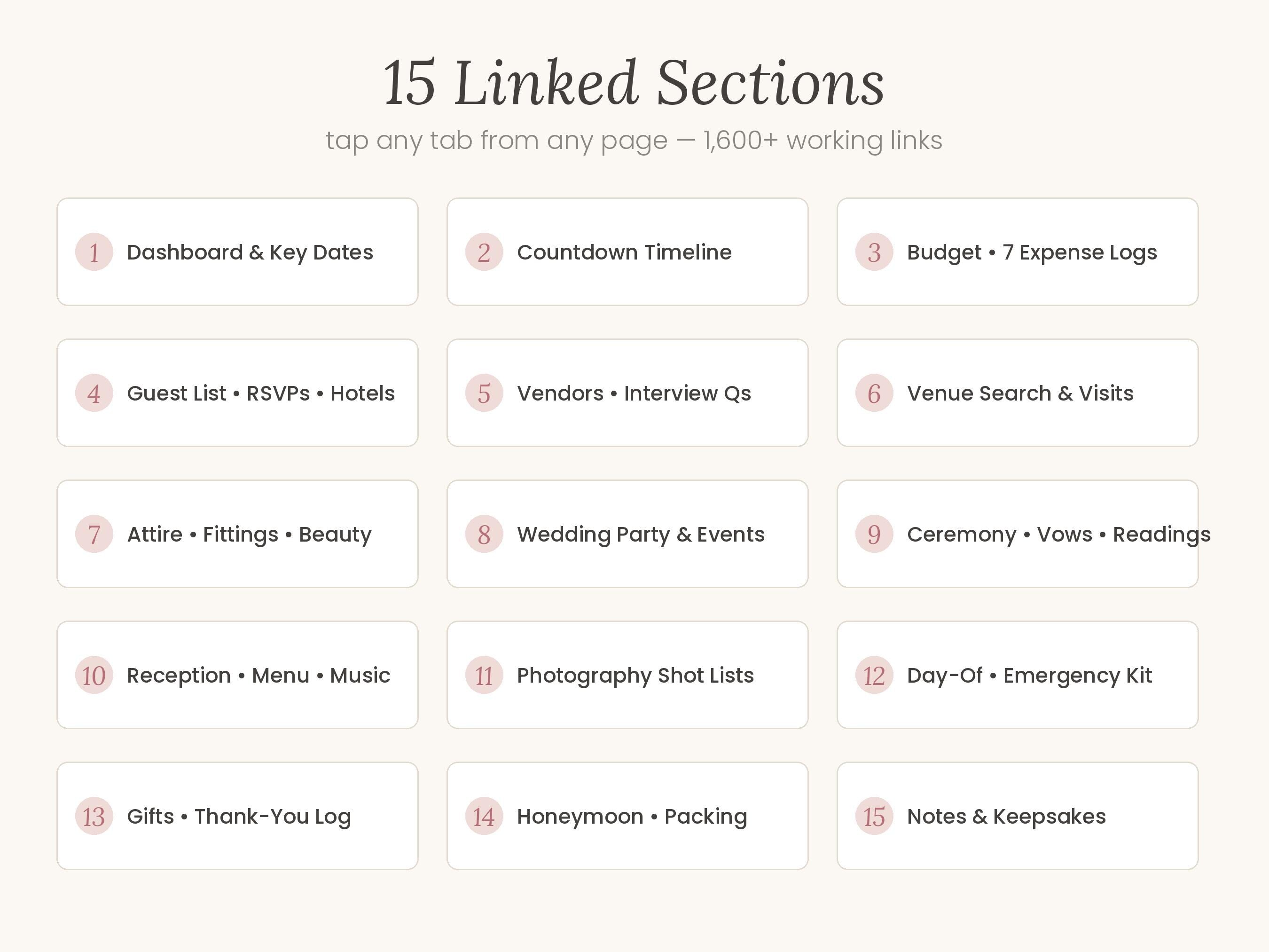 Undated Digital Wedding Planner GoodNotes, Hyperlinked PDF Planning Book