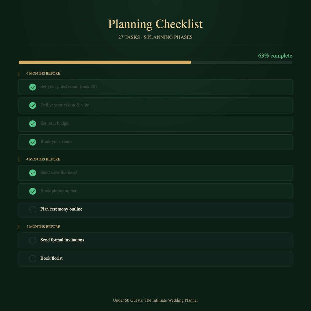 Intimate Wedding Planner | Under 50 Guests, Budget Tracker (Digital Download)