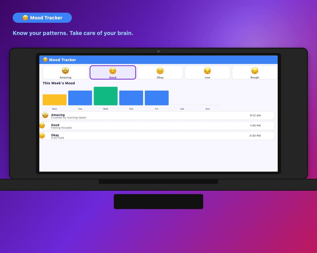 ADHD Focus Planner Pro, Habit Tracker, Pomodoro Timer (HTML Download)