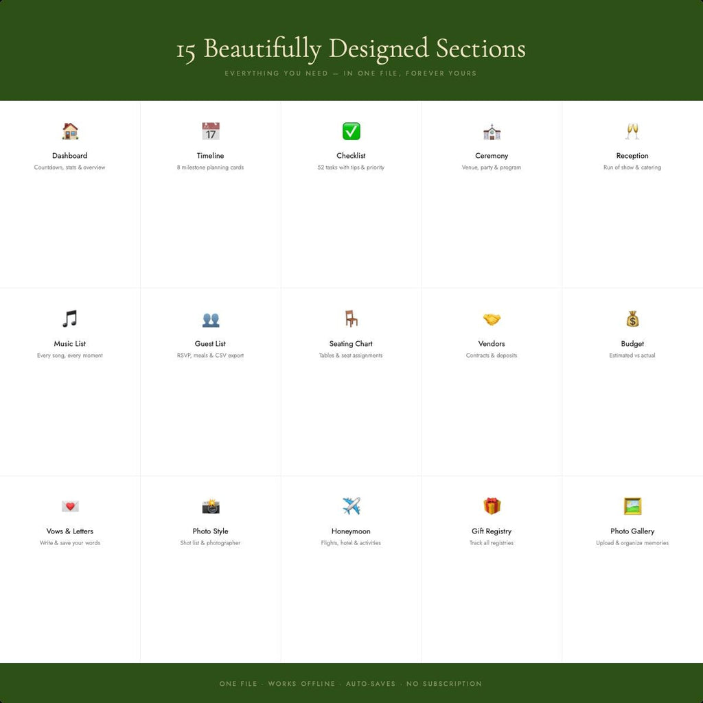 Wedding Planner HTML | Complete Organizer, Budget, Guest List (Digital Download)