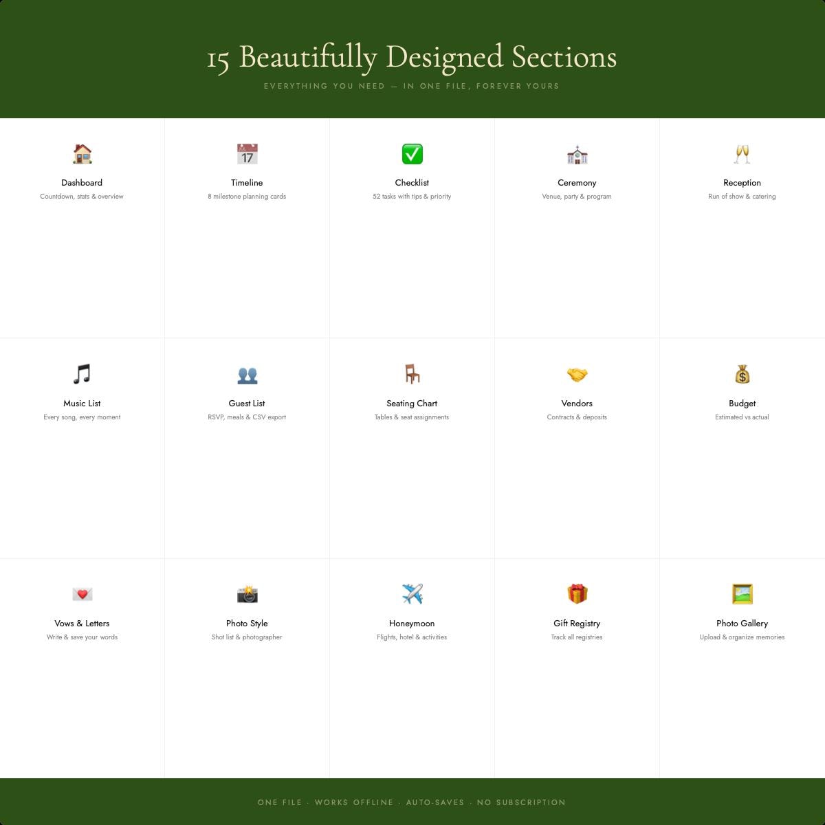 Wedding Planner HTML | Complete Organizer, Budget, Guest List (Digital Download)
