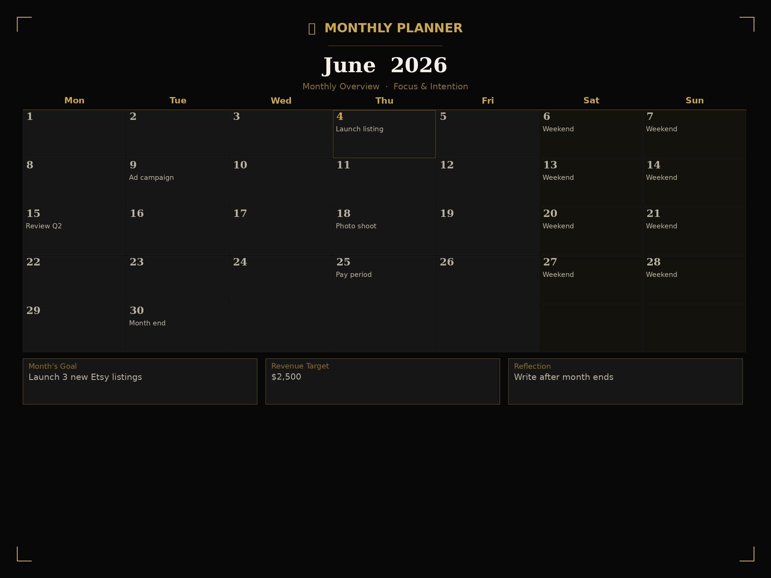 Small Business Planner 2026 | Break-Even Calculator, Revenue Tracker (Digital Download)