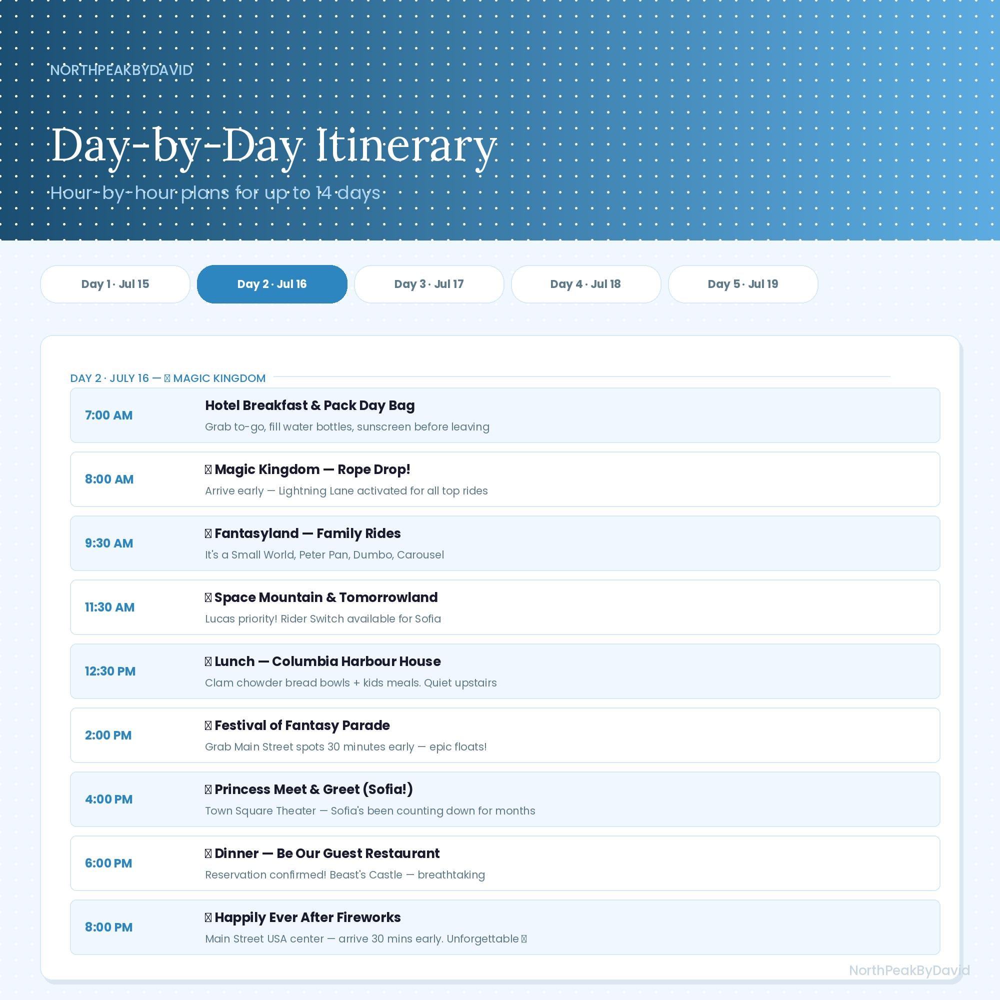 Family Vacation Planner | Interactive Budget Itinerary Packing List (Digital Download)