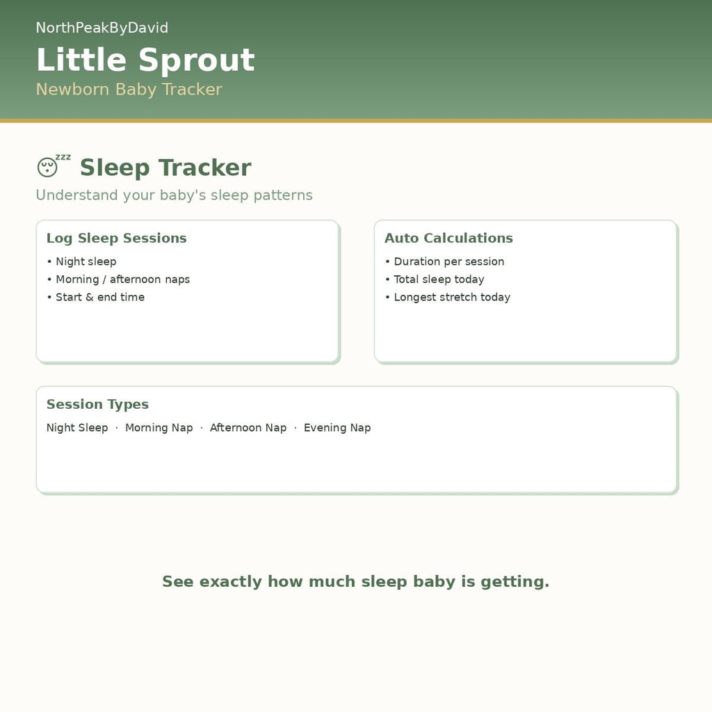 Little Sprout Newborn Tracker | Feeding, Sleep, Growth Log (HTML Download)