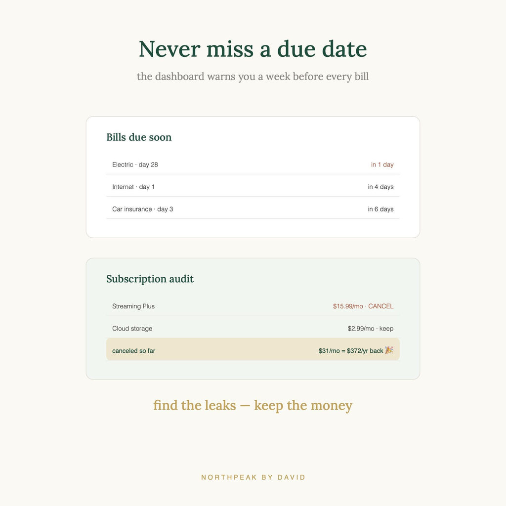 Complete Finance Planner | Budget, Debt, Savings, Net Worth Tracker (Digital Download)