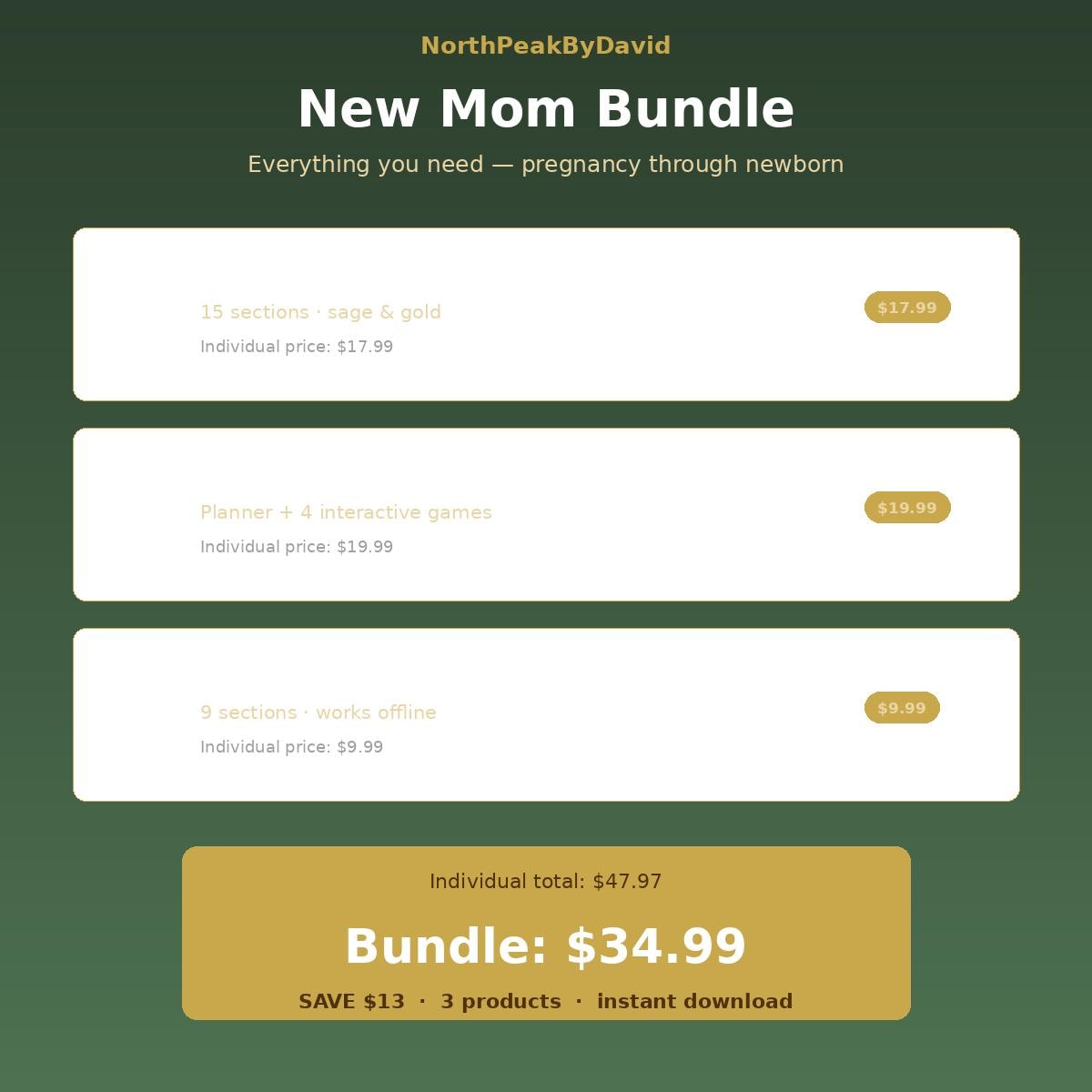 Little Sprout Newborn Tracker | Feeding, Sleep, Growth Log (HTML Download)