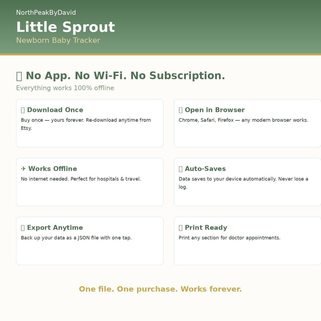 Little Sprout Newborn Tracker | Feeding, Sleep, Growth Log (HTML Download)