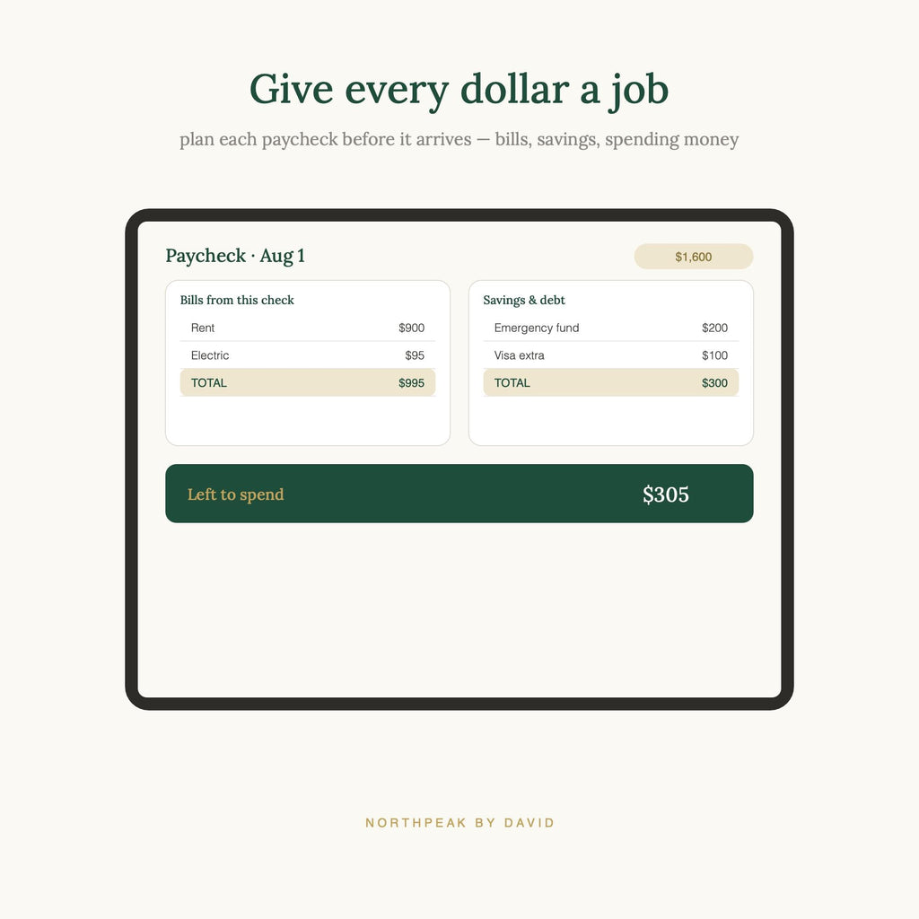 Complete Finance Planner | Budget, Debt, Savings, Net Worth Tracker (Digital Download)