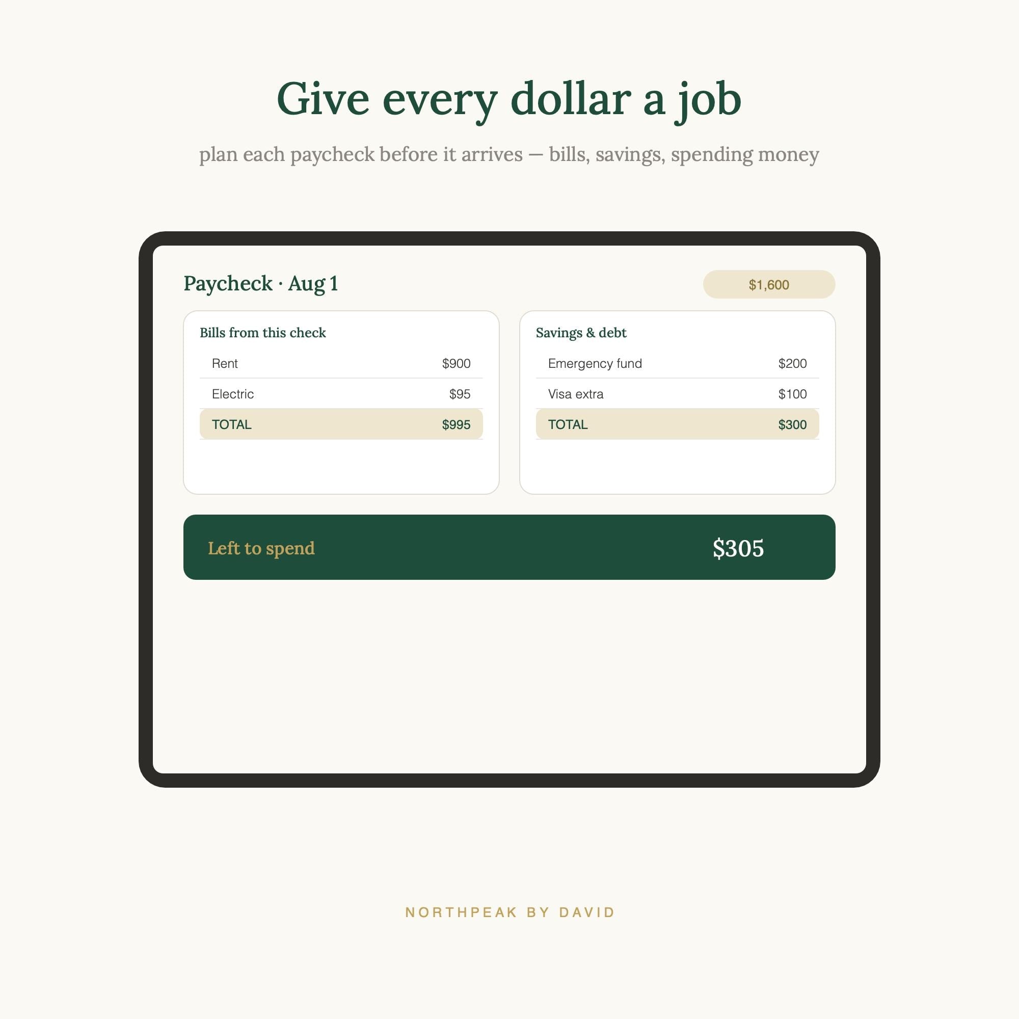 Complete Finance Planner | Budget, Debt, Savings, Net Worth Tracker (Digital Download)