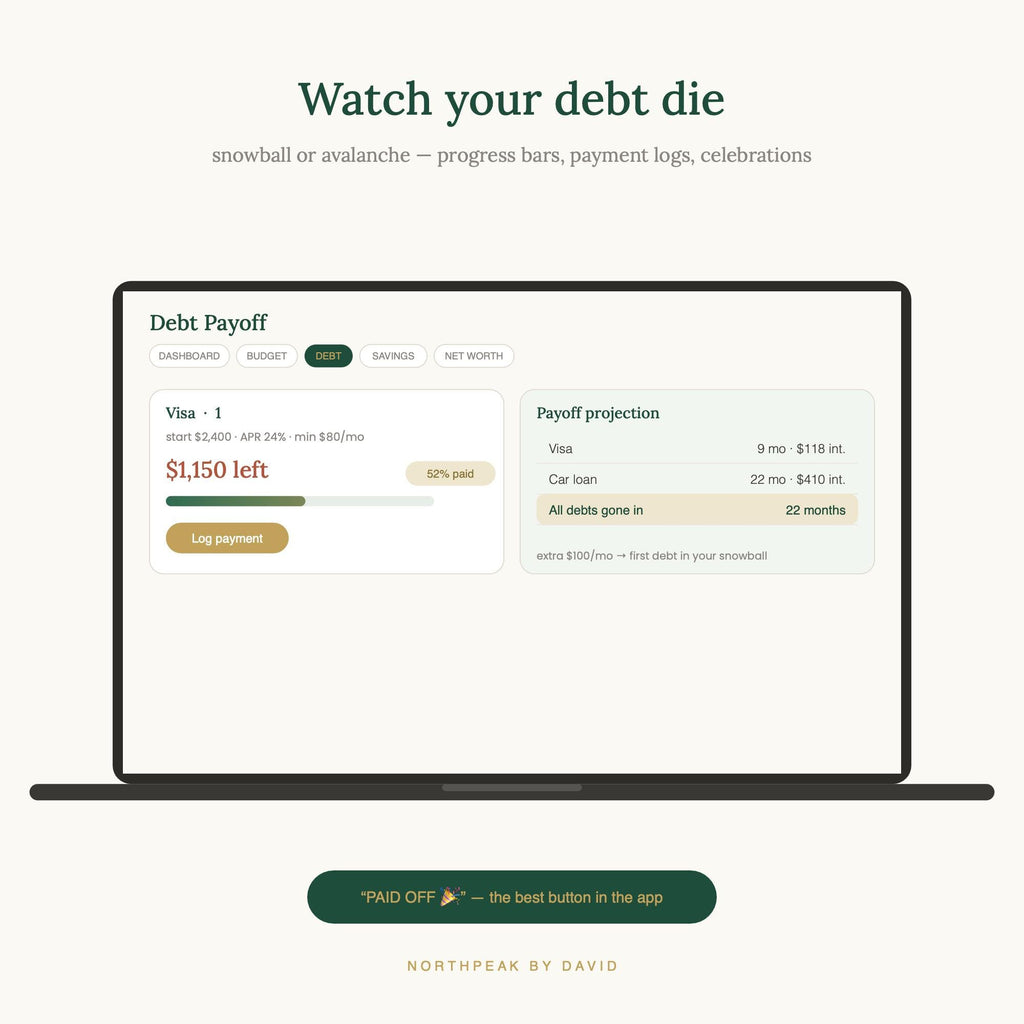 Complete Finance Planner | Budget, Debt, Savings, Net Worth Tracker (Digital Download)