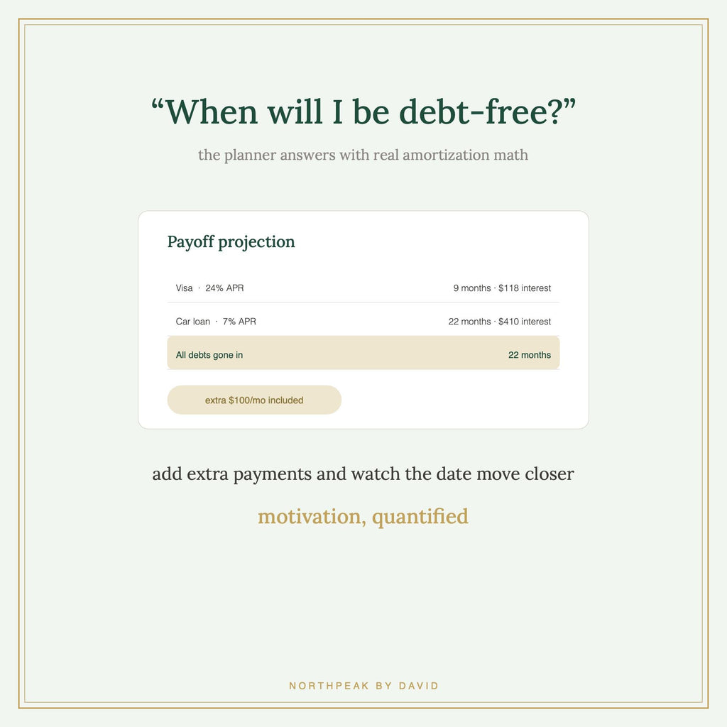 Complete Finance Planner | Budget, Debt, Savings, Net Worth Tracker (Digital Download)