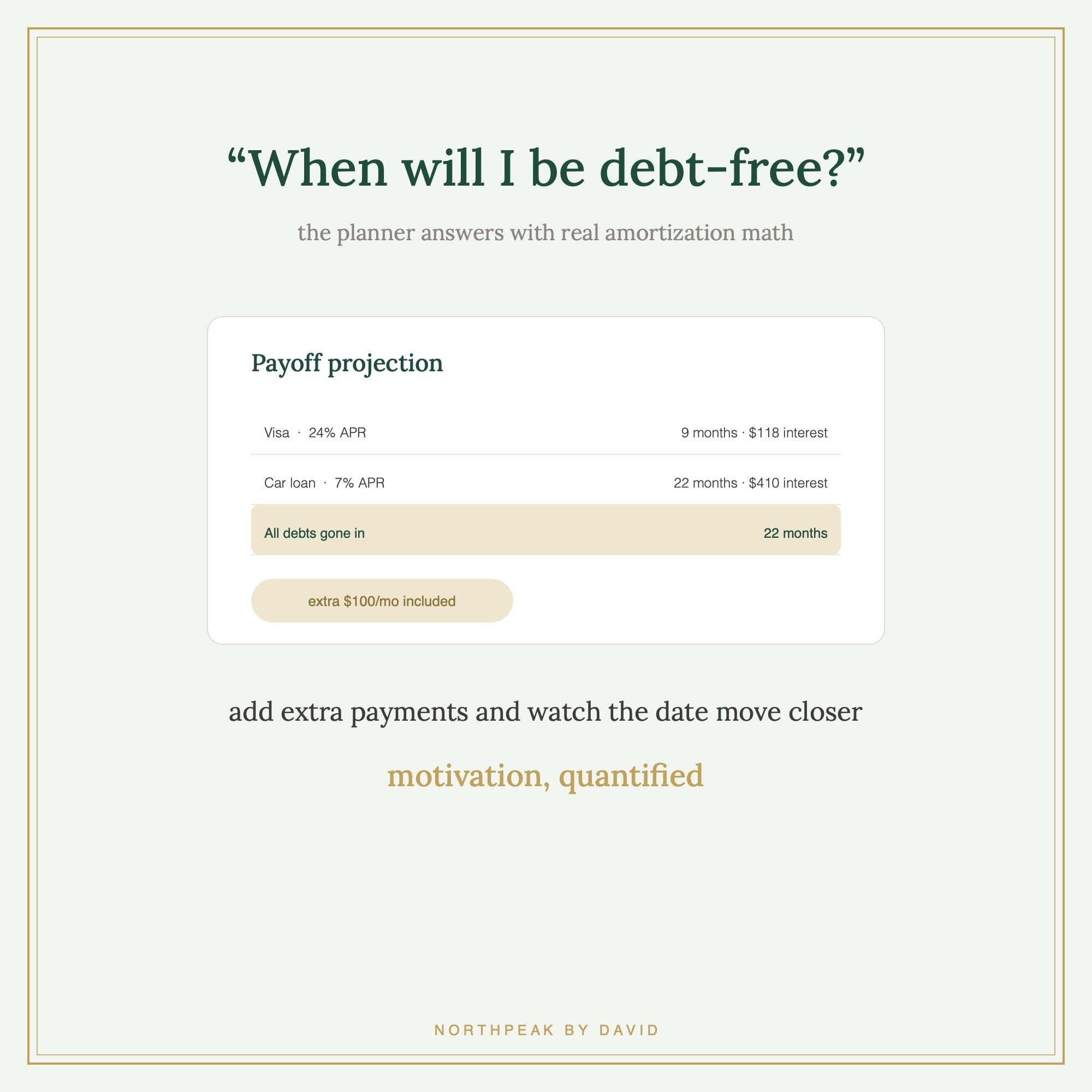 Complete Finance Planner | Budget, Debt, Savings, Net Worth Tracker (Digital Download)