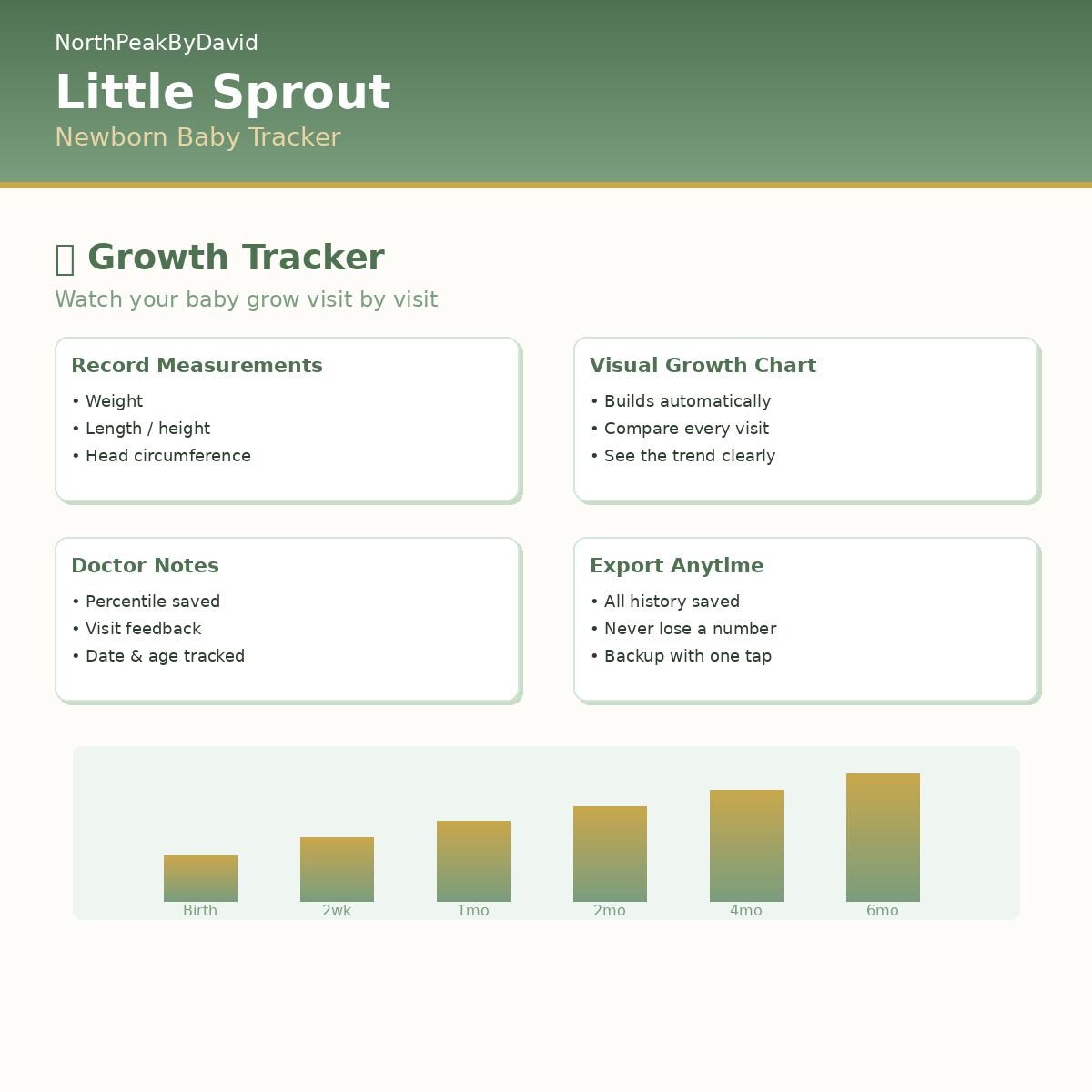 Little Sprout Newborn Tracker | Feeding, Sleep, Growth Log (HTML Download)