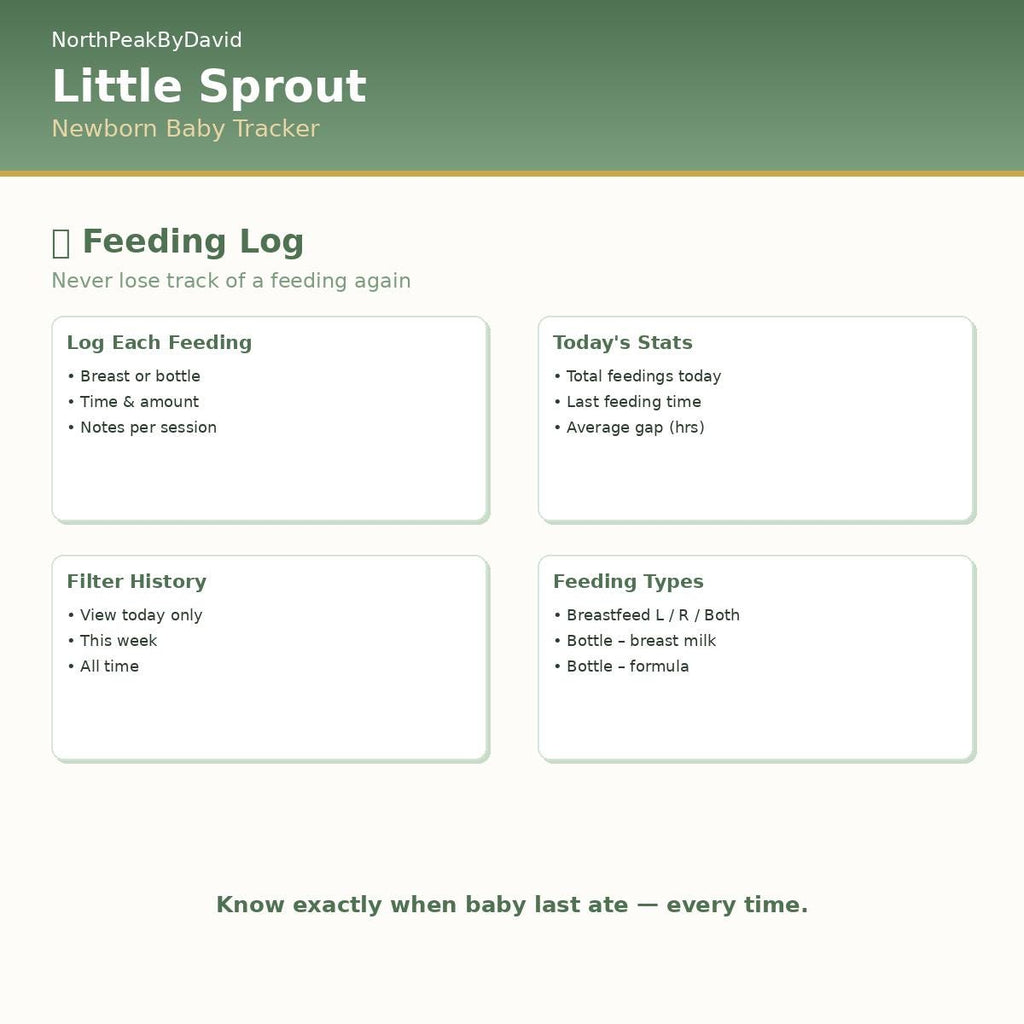Little Sprout Newborn Tracker | Feeding, Sleep, Growth Log (HTML Download)