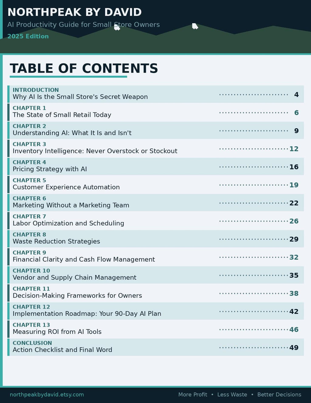 AI Productivity Guide for Small Store Owners | Boost Profit, Cut Waste (PDF Download)