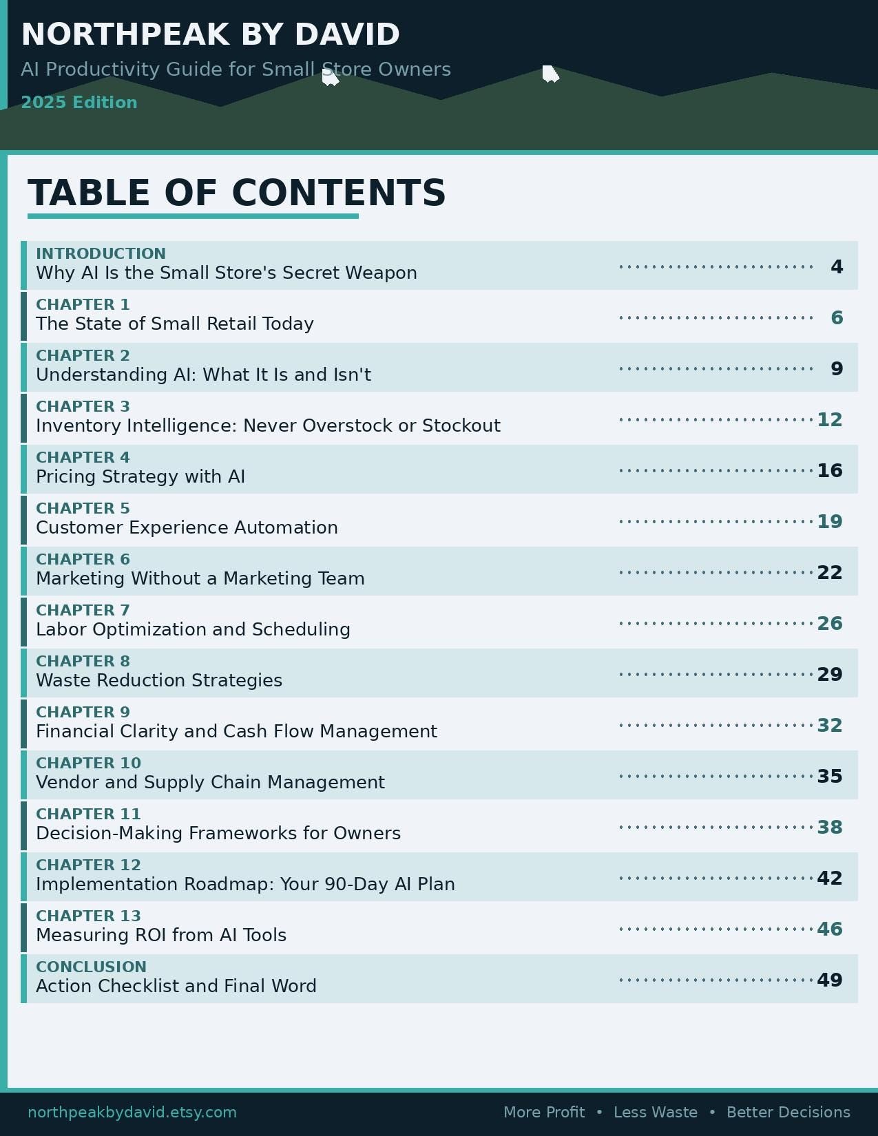 AI Productivity Guide for Small Store Owners | Boost Profit, Cut Waste (PDF Download)