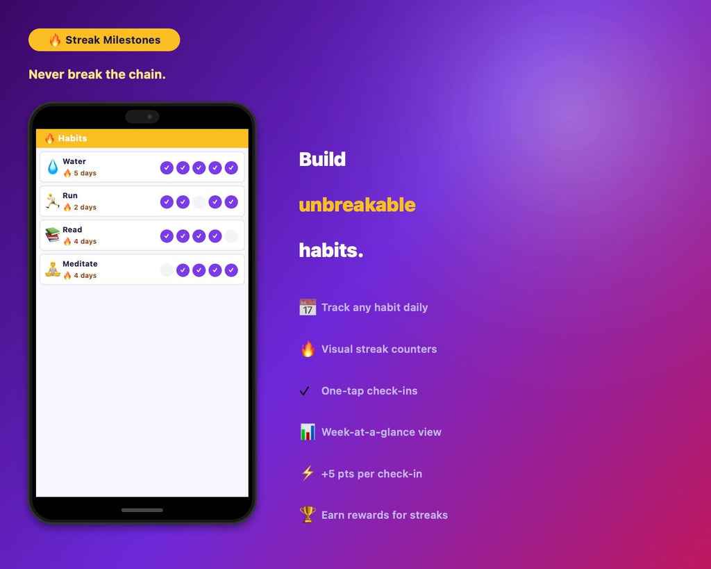 ADHD Focus Planner Pro, Habit Tracker, Pomodoro Timer (HTML Download)