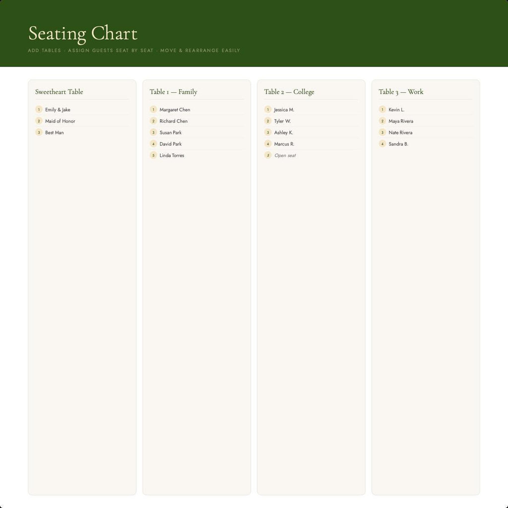 Wedding Planner HTML | Complete Organizer, Budget, Guest List (Digital Download)