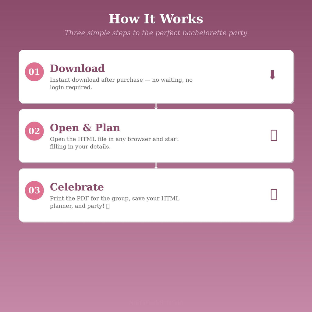 Bachelorette Party Planner | Itinerary, Guest List, Budget Tracker (HTML/PDF)