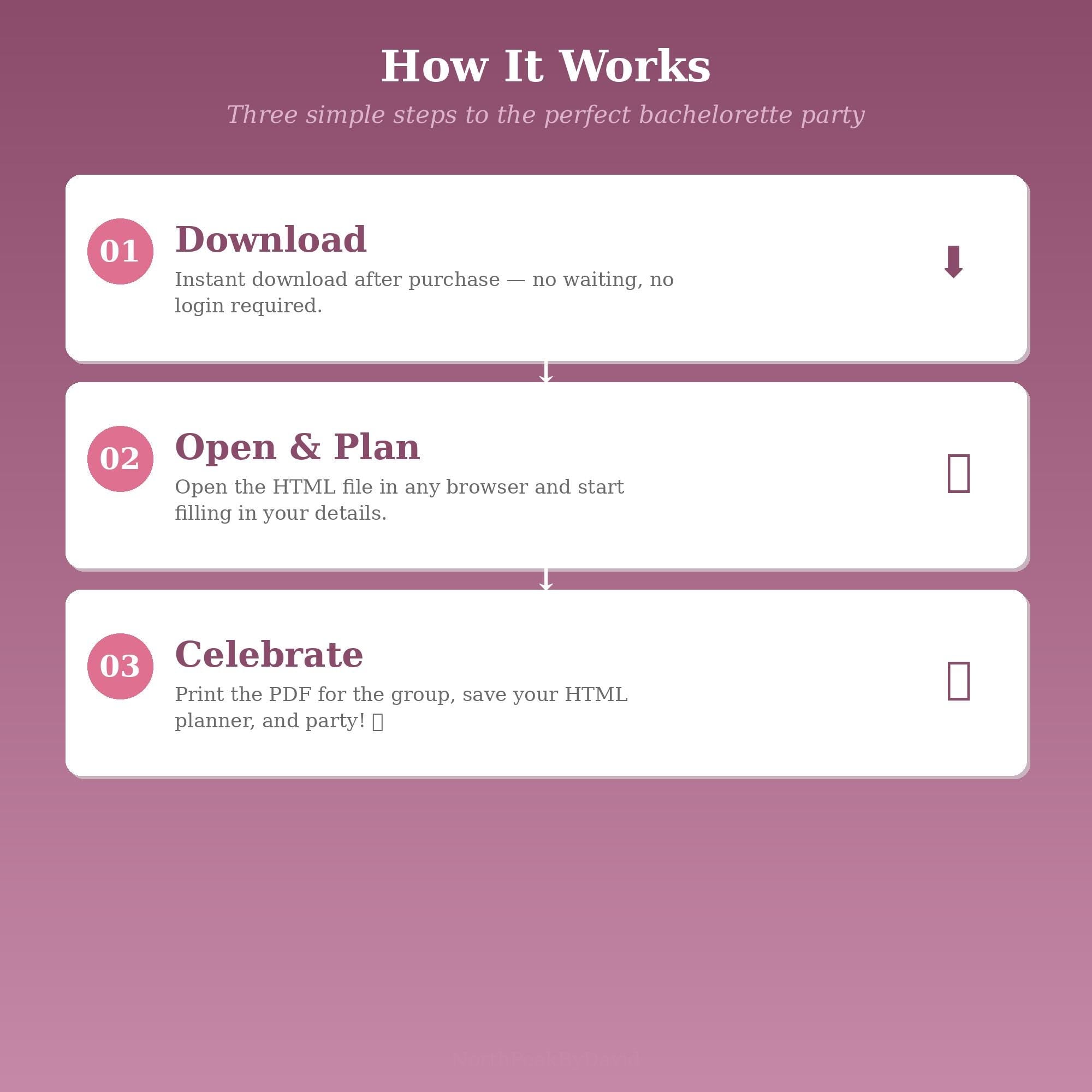 Bachelorette Party Planner | Itinerary, Guest List, Budget Tracker (HTML/PDF)