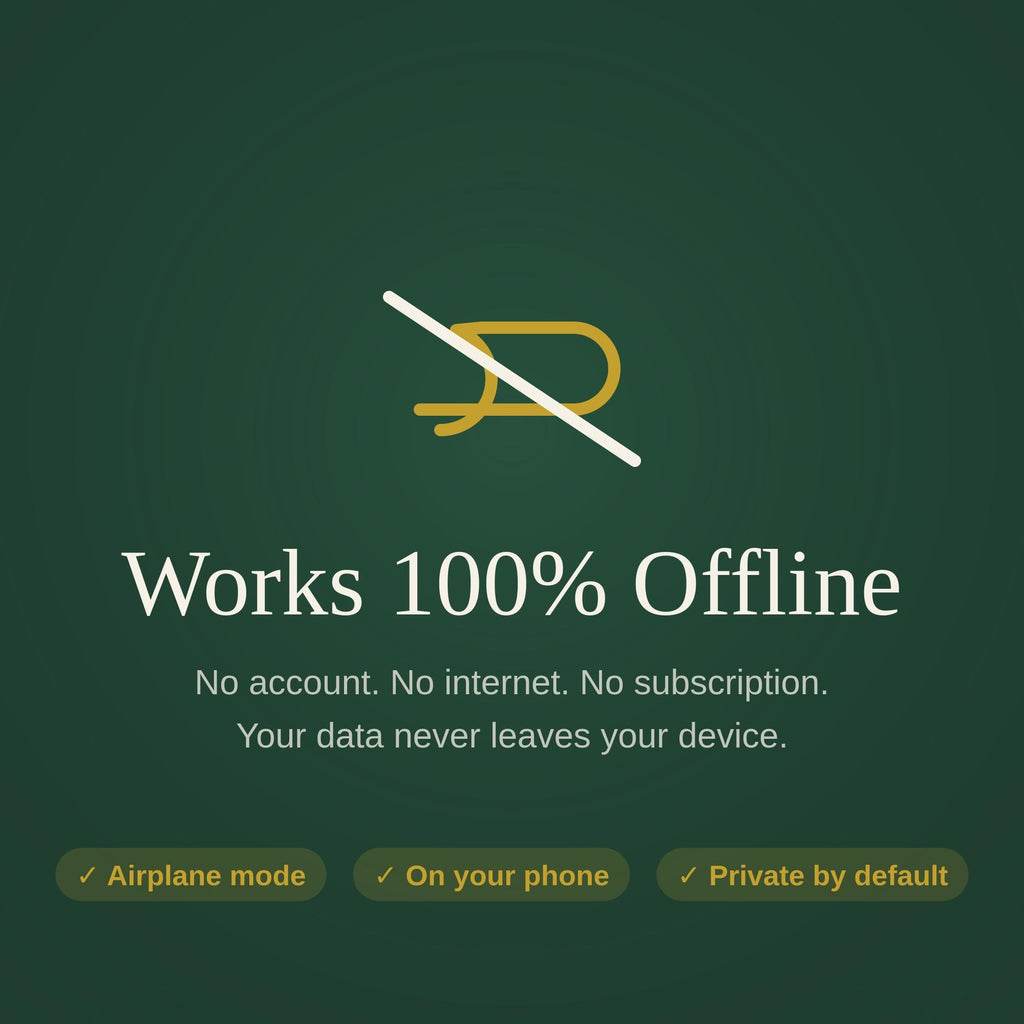 Rooted Wellness Tracker | Daily Habit, Mood, Gratitude Journal (Digital Download)