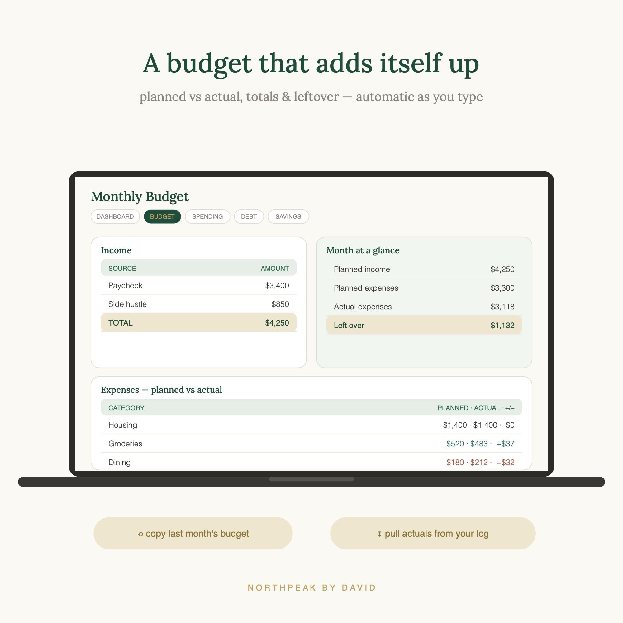 Complete Finance Planner | Budget, Debt, Savings, Net Worth Tracker (Digital Download)