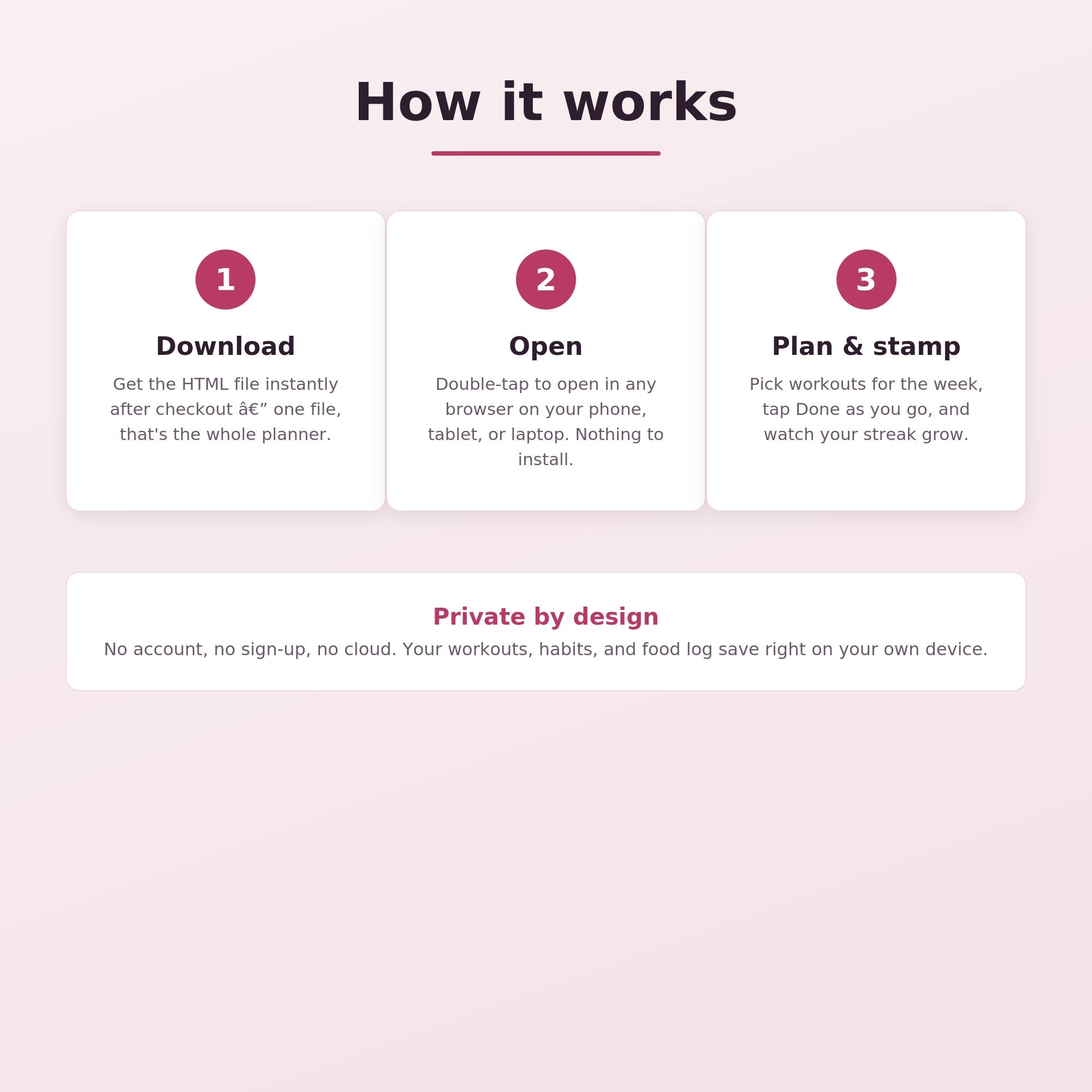 Home Workout Planner | Digital Fitness, Meal, Calorie Tracker (Digital Download)